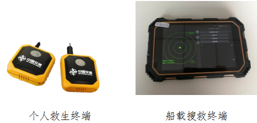 什么是“硬科技”？看這里！——以導航終端為例